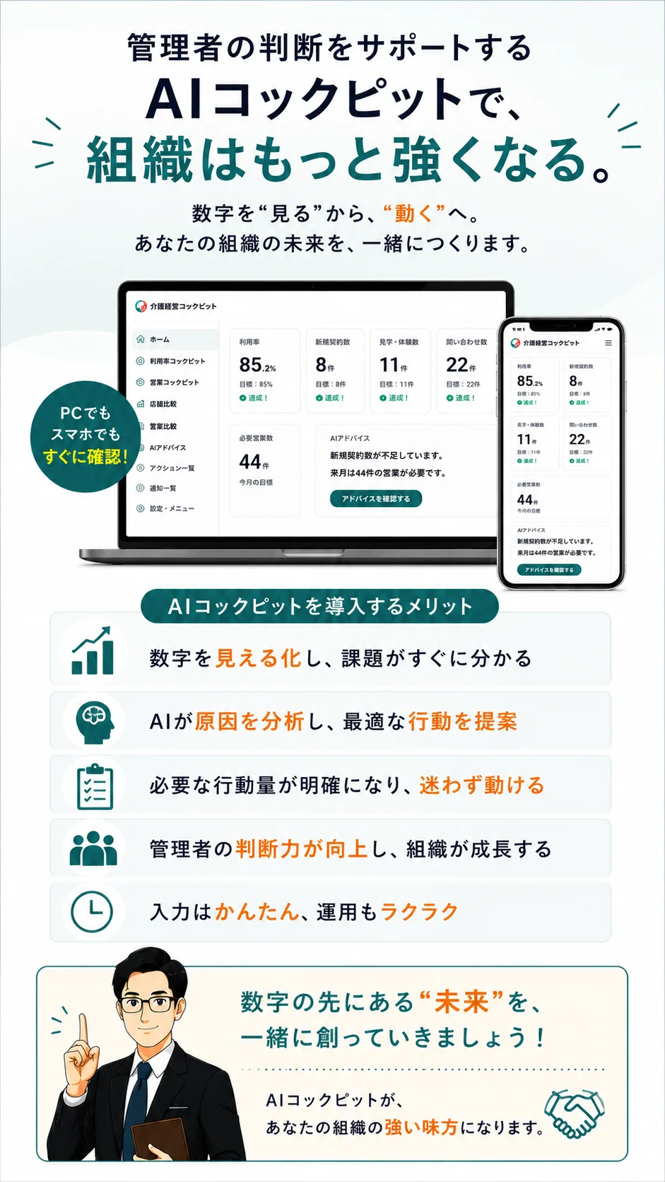 管理者の判断をサポートするAIコックピットで、組織はもっと強くなる。
