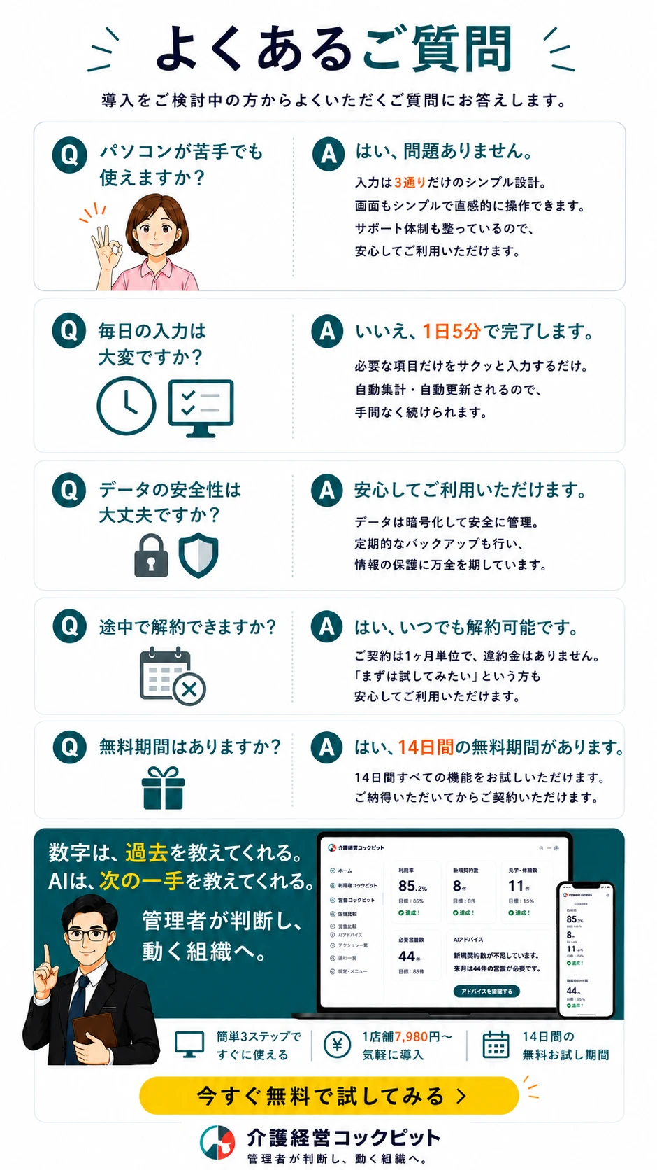 よくあるご質問